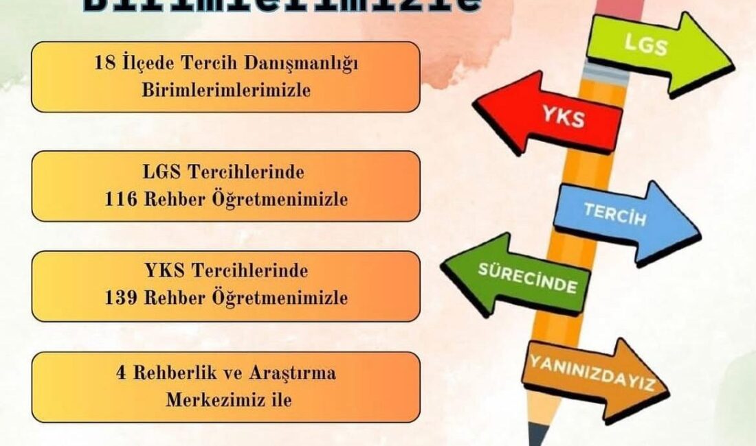 Afyonkarahisar genelinde 18 ilçede kurulan Tercih Danışmanlığı Birimleri, Liselere Geçiş