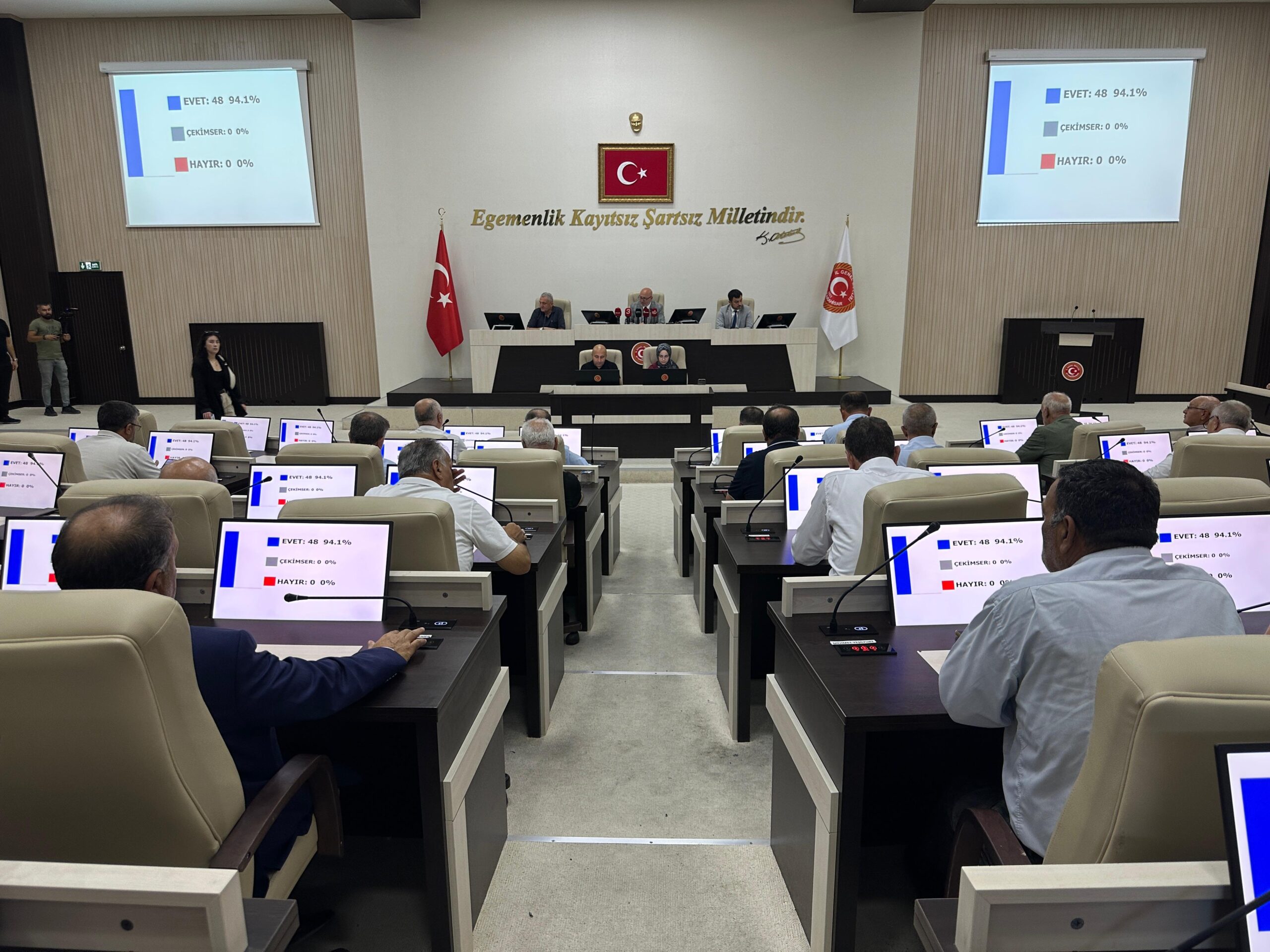 Ağustos ayı toplantılarının ikinci oturumu gerçekleştirilen Afyonkarahisar İl Genel Meclisi’nde