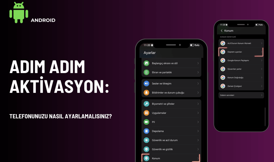 Türkiye’nin sismik bir kuşakta yer alması, teknolojik afet uyarı sistemlerinin
