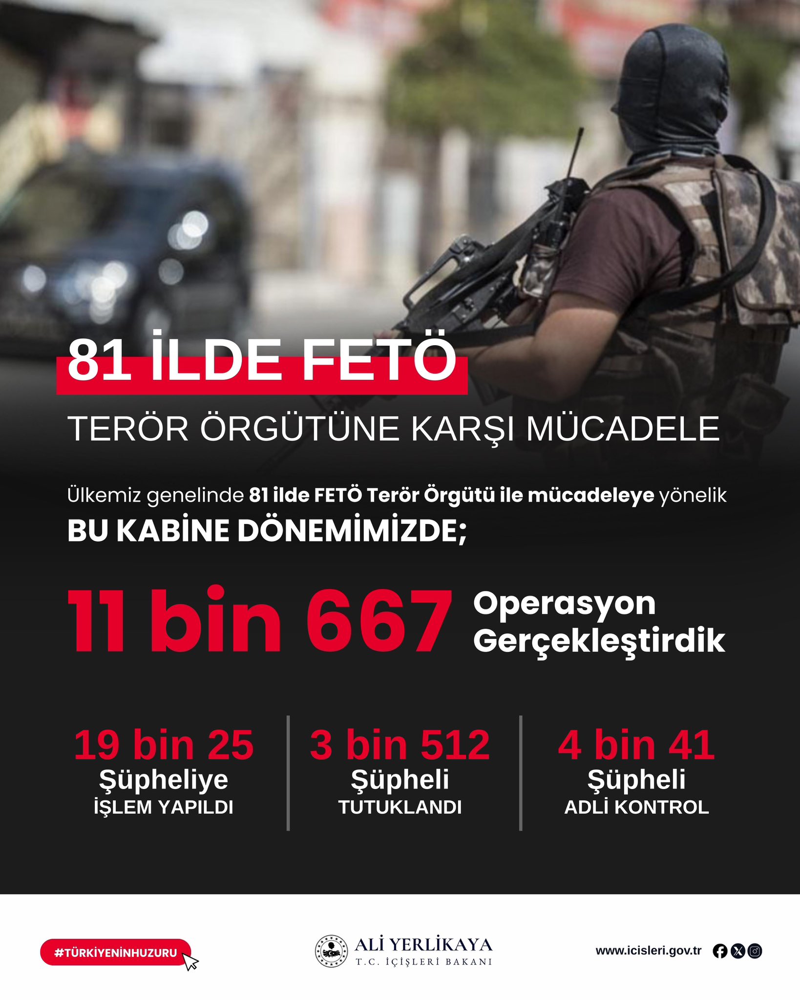 İçişleri Bakanı Ali Yerlikaya, FETÖ’ye yönelik yürütülen operasyonlara ilişkin sosyal