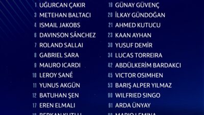 Galatasaray, bu sezon mücadele edeceği UEFA Şampiyonlar Ligi için resmi