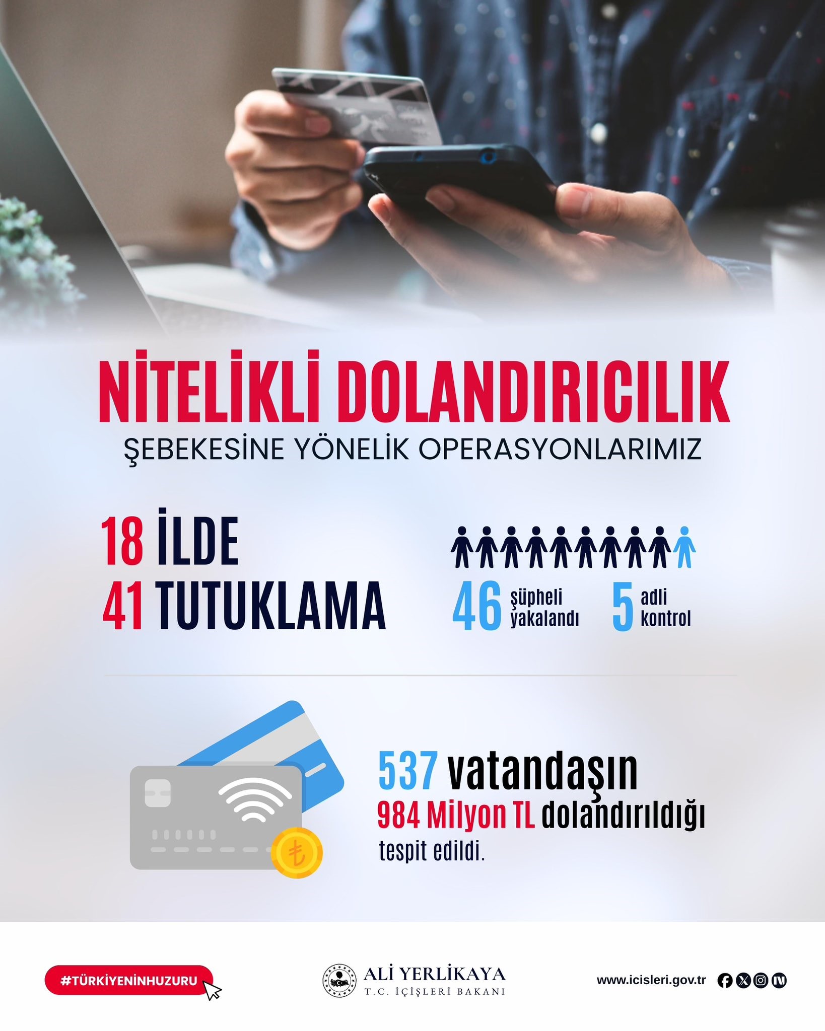 İçişleri Bakanı Ali Yerlikaya, "537 vatandaşımızı, 984 milyon lira dolandıran