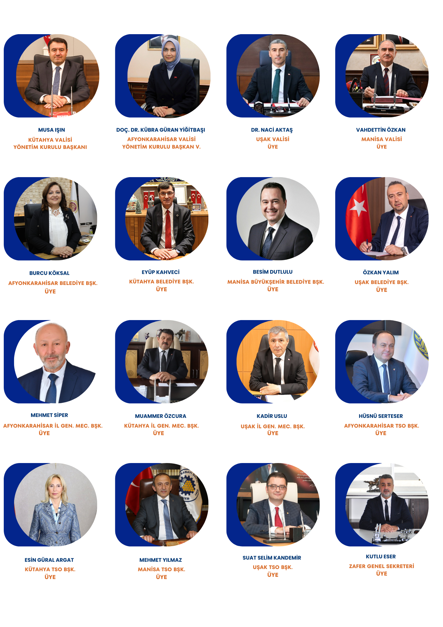 Ulusal kalkınmanın yerelden güçlendirilmesi, bölgesel potansiyelin yerelde yoğunlaşan çalışmalarla harekete