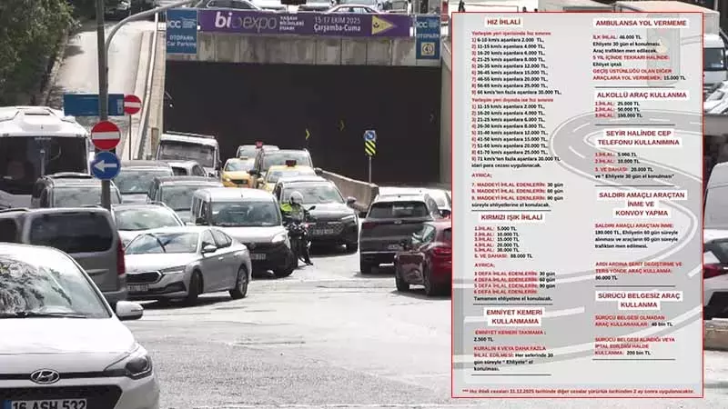 Trafik Kanunu’nda yapılması planlanan değişiklikle sürücülere kesilen cezalar, ihlal tekrarlandıkça