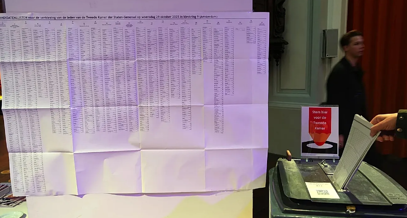 Hollanda Seçimlerinde Liberaller ile Aşırı Sağ Arasında Başa Baş Yarış Hollanda’da yapılan parlamento seçimlerinde liberal D66 Partisi ile aşırı sağcı