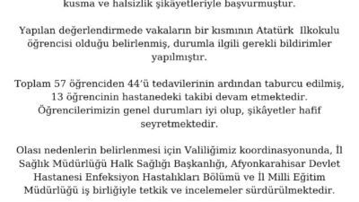 Afyonkarahisar’da yaşları 6 ile 10 arasında değişen 57 öğrenci, bulantı,
