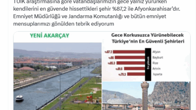 TÜİK verilerine göre vatandaşların en güvende hissettiği il Afyonkarahisar oldu