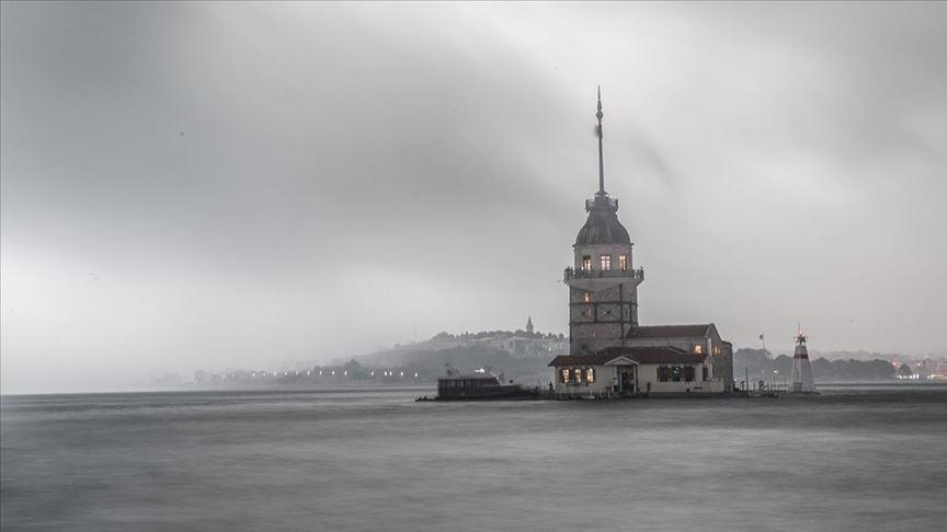 Çevre, Şehircilik ve İklim Değişikliği Bakanlığı Meteoroloji Genel Müdürlüğü Hava