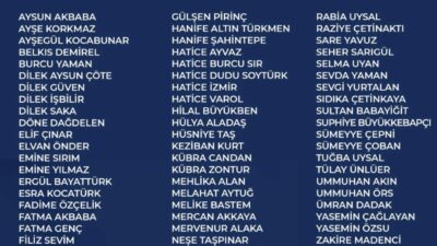 AK Parti Afyonkarahisar İl Kadın Kolları tarafından yeni Yönetim Kurulu