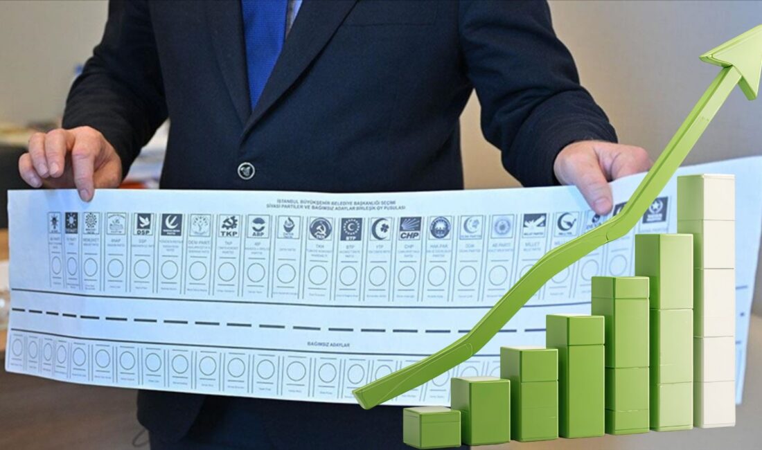 ASAL Araştırma’nın Aralık 2025 verileri, Türkiye’nin en köklü sorununu çözmeyi