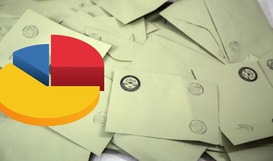 Aralık 2025 tarihli son cumhurbaşkanlığı seçim anketi sonuçlarına göre siyasi