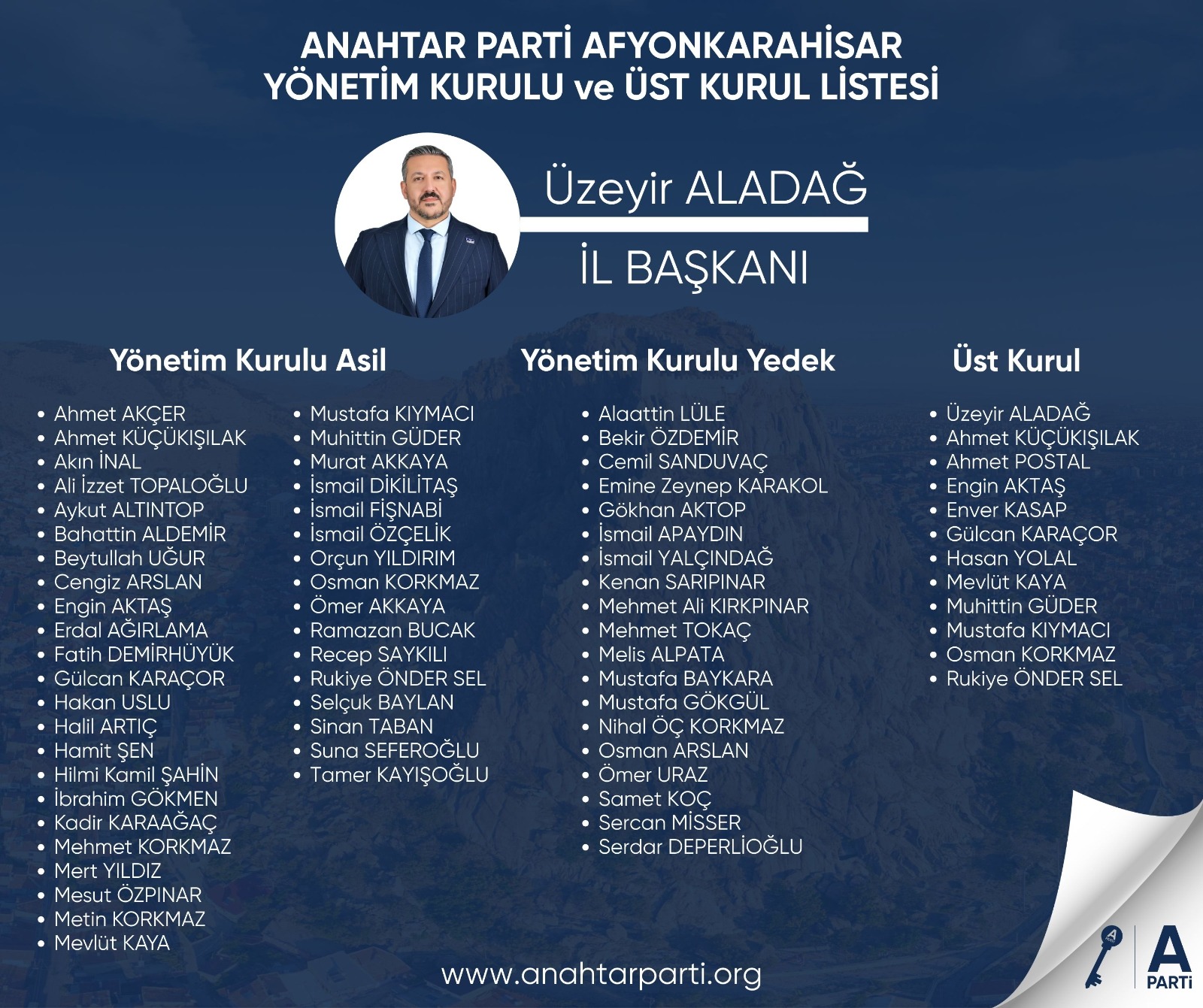 Anahtar Parti Afyonkarahisar İl Başkanlığı tarafından düzenlenen Olağanüstü İl Kongresi,