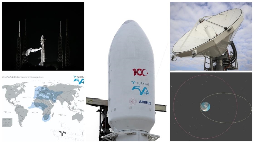 Türksat 5A, Türkiye’nin uydu haberleşmesini üst lige taşıdı Ulaştırma ve Altyapı Bakanı Uraloğlu, Türksat 5A'nın, TÜRKSAT'ın hizmet kalitesini