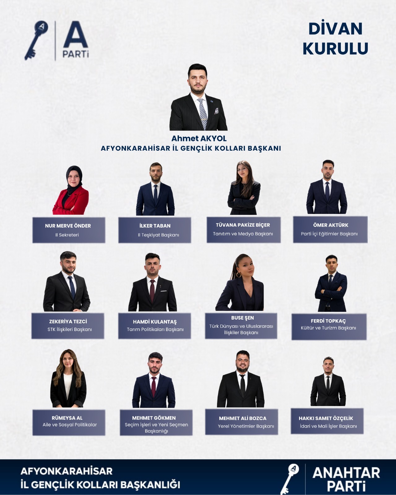 Anahtar Parti Gençlik Kolları yeni yönetimini duyurdu 1 Anahtar Parti Gençlik Kolları yeni yönetimini duyurdu