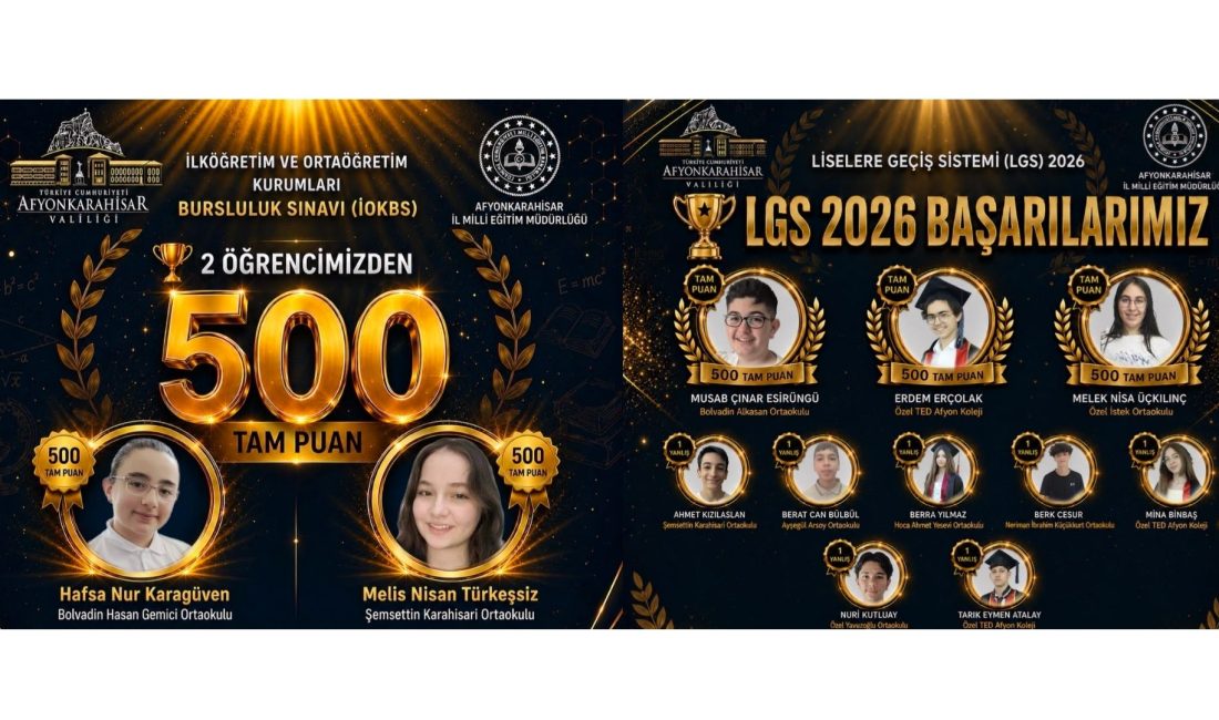 Afyonkarahisar, 2026 Liselere Geçiş Sistemi (LGS) ve İlköğretim Kurumları Bursluluk