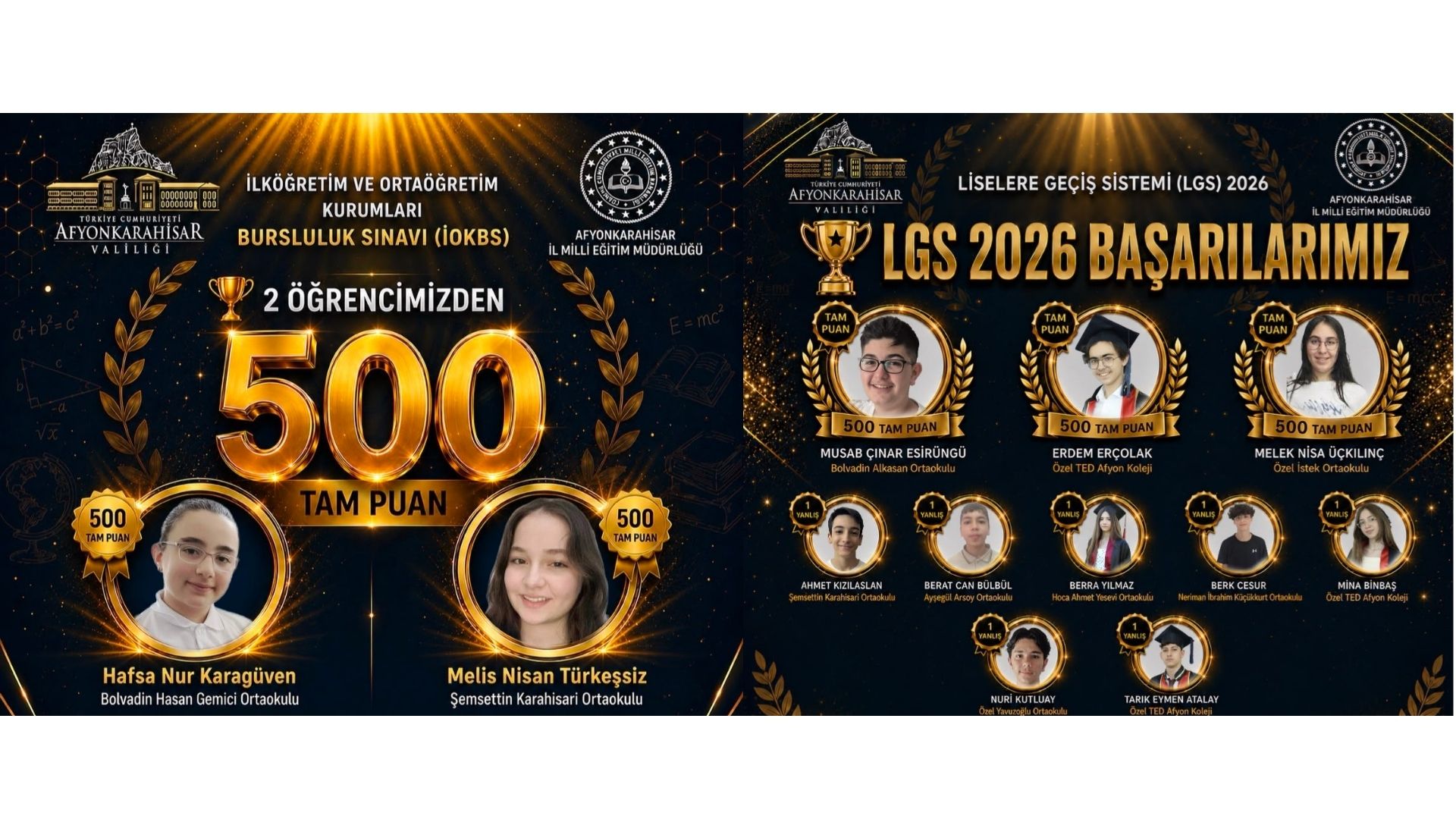 Afyonkarahisar, 2026 Liselere Geçiş Sistemi (LGS) ve İlköğretim Kurumları Bursluluk