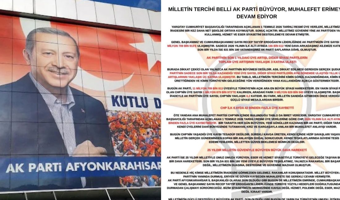 AK Parti Afyonkarahisar İl Başkanlığı, Yargıtay Cumhuriyet Başsavcılığı'nın açıkladığı 1