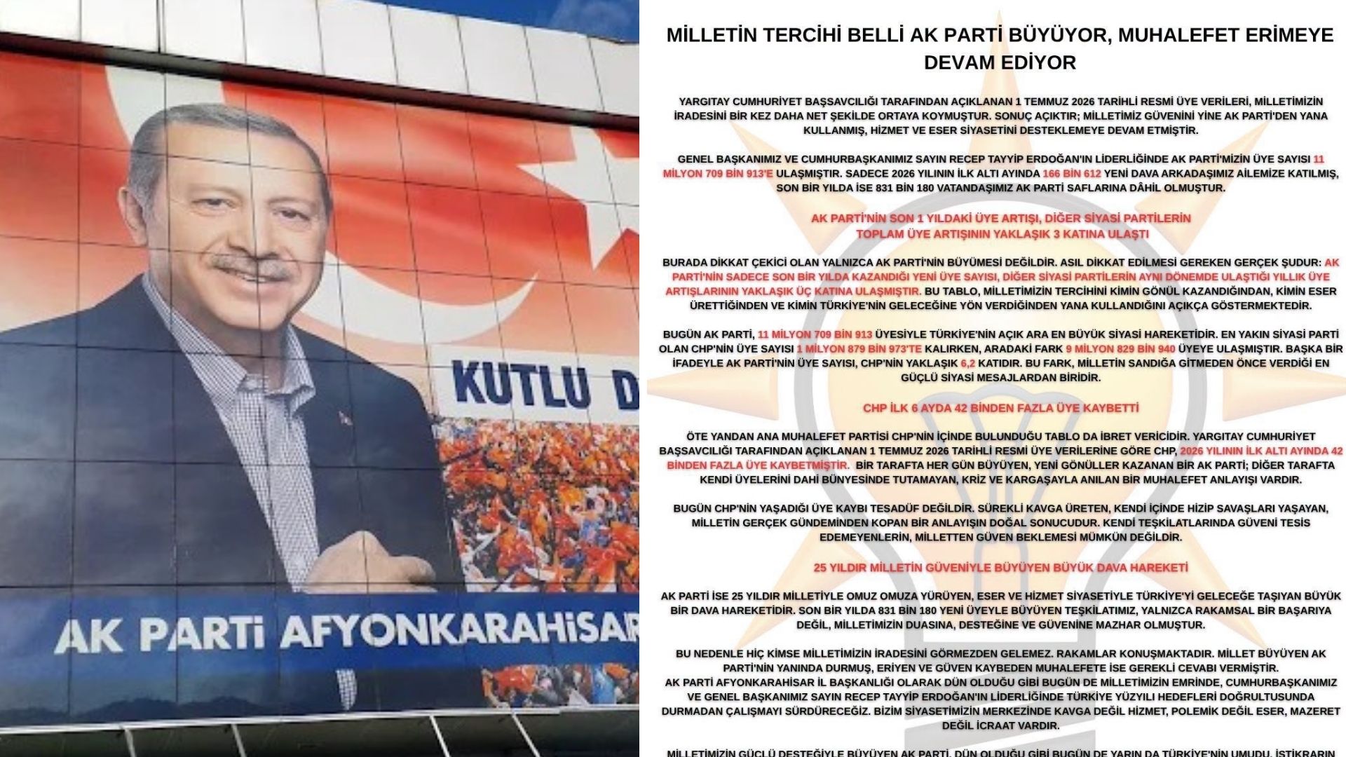 AK Parti Afyonkarahisar İl Başkanlığı, Yargıtay Cumhuriyet Başsavcılığı'nın açıkladığı 1