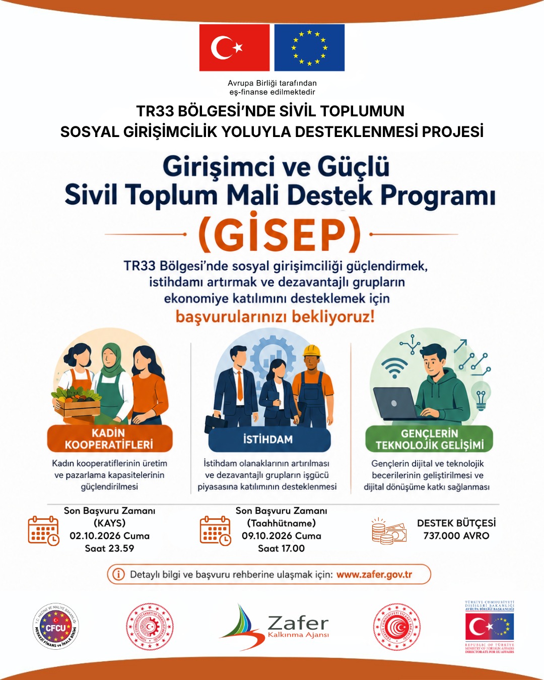 STK ve kooperatiflere milyonluk hibe desteği 1 STK ve kooperatiflere milyonluk hibe desteği