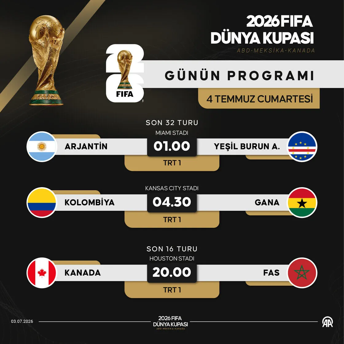 Dünya Kupası son 32 turu, yarın 2 maçla tamamlanacak 1 Dünya Kupası son 32 turu, yarın 2 maçla tamamlanacak