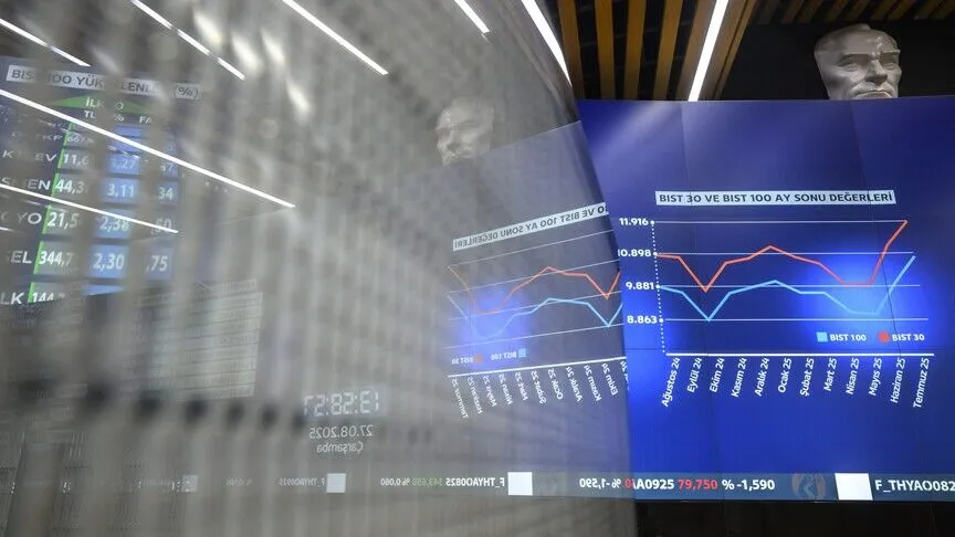 Borsa İstanbul'da BIST 100 endeksi, güne yüzde 0,44 yükselişle 14.253,05