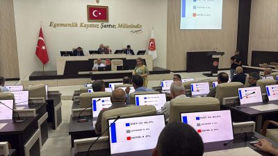 Afyonkarahisar İl Genel Meclisi'nin 3. birleşimi, gündem maddelerinin görüşülerek karara