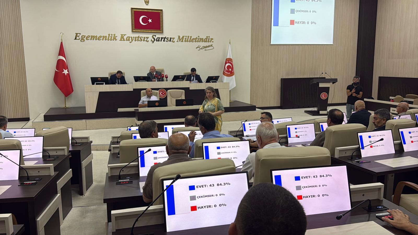 100. Yıl Makine İhtisas OSB kararı, meclisten geçti 3 100. Yıl Makine İhtisas OSB kararı, meclisten geçti