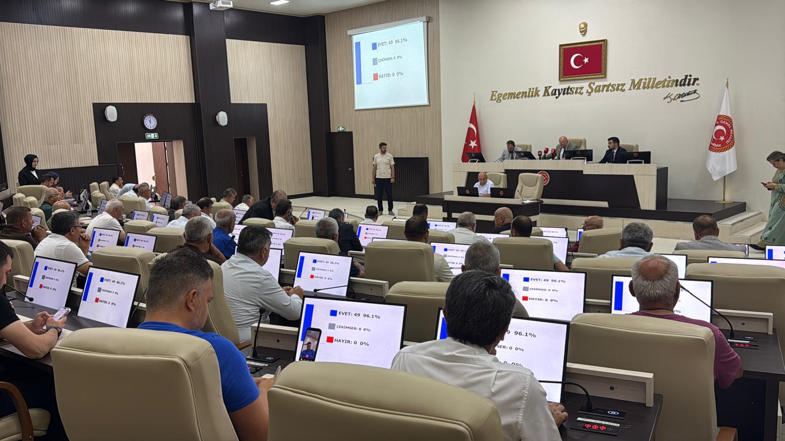 Afyonkarahisar'da buğday tohumu projesi meclisten geçti 3 Afyonkarahisar'da buğday tohumu projesi meclisten geçti