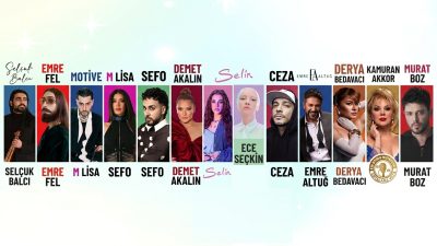 Afyonkarahisar, 2-6 Eylül 2026 tarihleri arasında müzik ve motor sporlarının