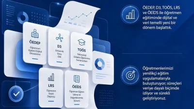 Milli Eğitim Bakanı Yusuf Tekin, Öğretmen Eğitimi Dijital Ekosistemi kapsamında,
