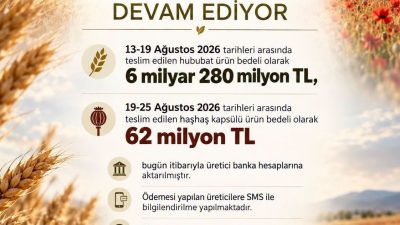 2026 yılı alım dönemi kapsamında Toprak Mahsulleri Ofisi (TMO) aracılığıyla