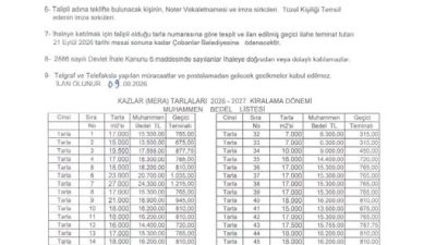 Çobanlar Belediyesi, mülkiyeti belediyeye ait olan toplam 60 tarlayı 1