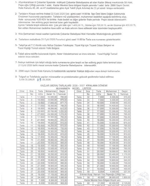 Çobanlar Belediyesi, mülkiyeti belediyeye ait olan toplam 60 tarlayı 1