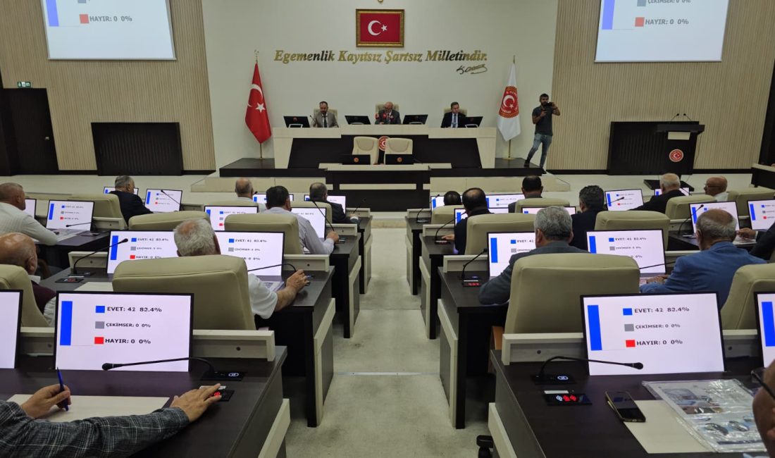 Afyonkarahisar İl Genel Meclisi’nin eylül ayı olağan toplantılarının ikinci oturumu,