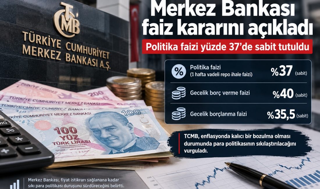 Türkiye Cumhuriyet Merkez Bankası (TCMB) Para Politikası Kurulu (PPK), eylül