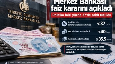 Türkiye Cumhuriyet Merkez Bankası (TCMB) Para Politikası Kurulu (PPK), eylül