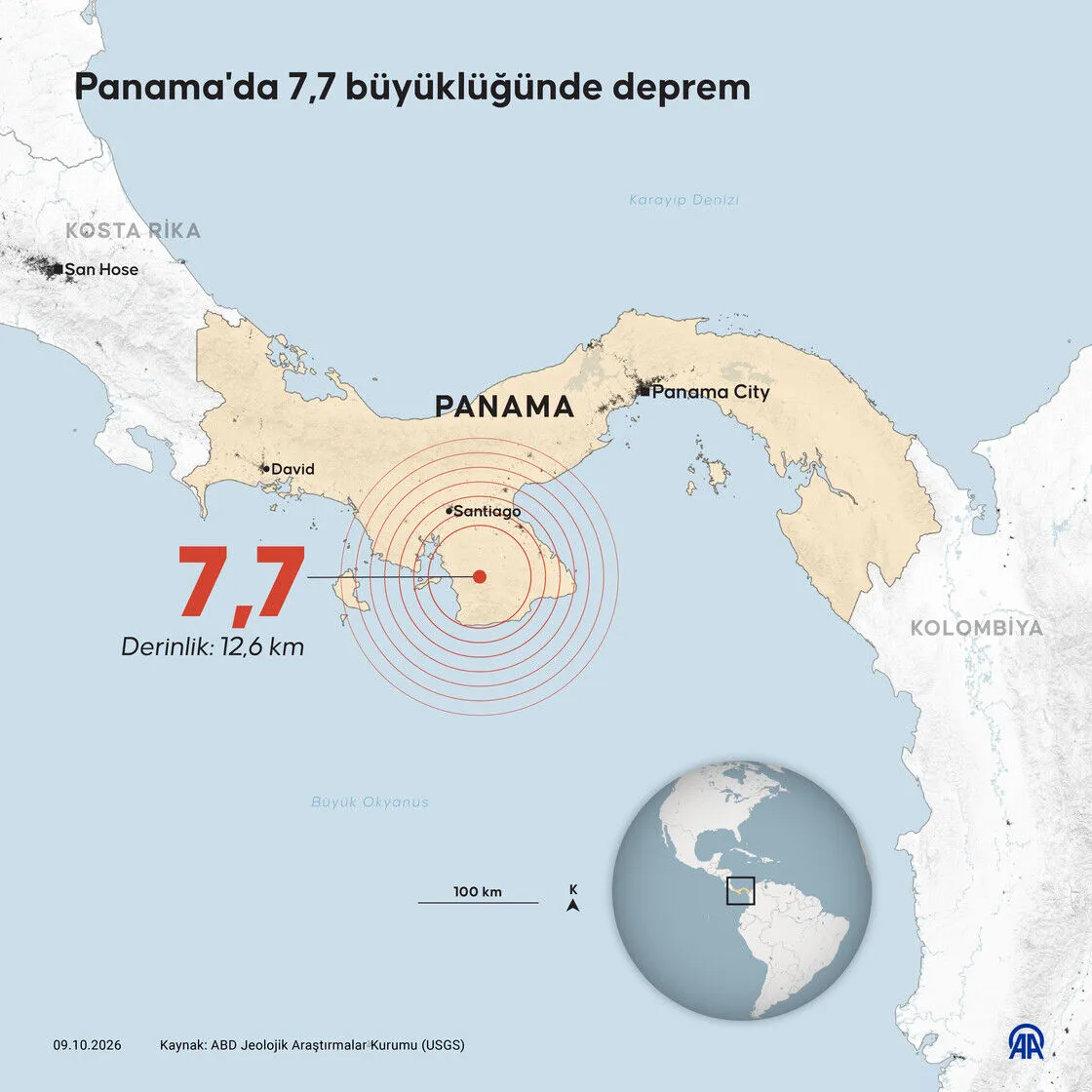 Panama'da 7,7 büyüklüğünde deprem 1 Panama'da 7,7 büyüklüğünde deprem