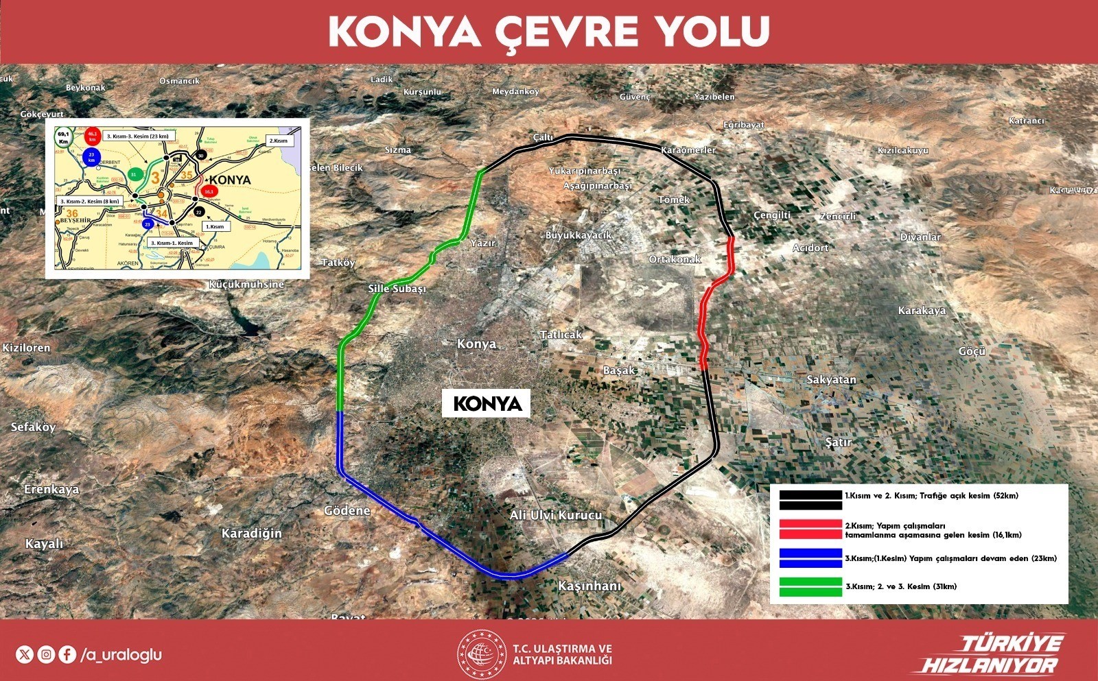 Konya Çevre Yolu ile mevcut kesim 24 dakika kısalacak 2 Konya Çevre Yolu ile mevcut kesim 24 dakika kısalacak