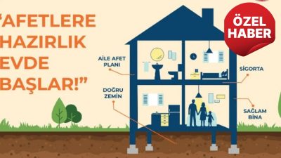 13 Ekim Afet Risklerinin Azaltılması Günü kapsamında vatandaşlara seslenen AFAD,