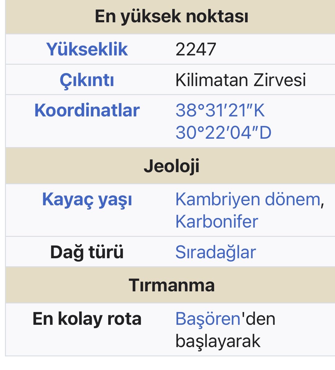 Veysel Eroğlu’ndan Kumalar Dağı için kayak merkezi çağrısı