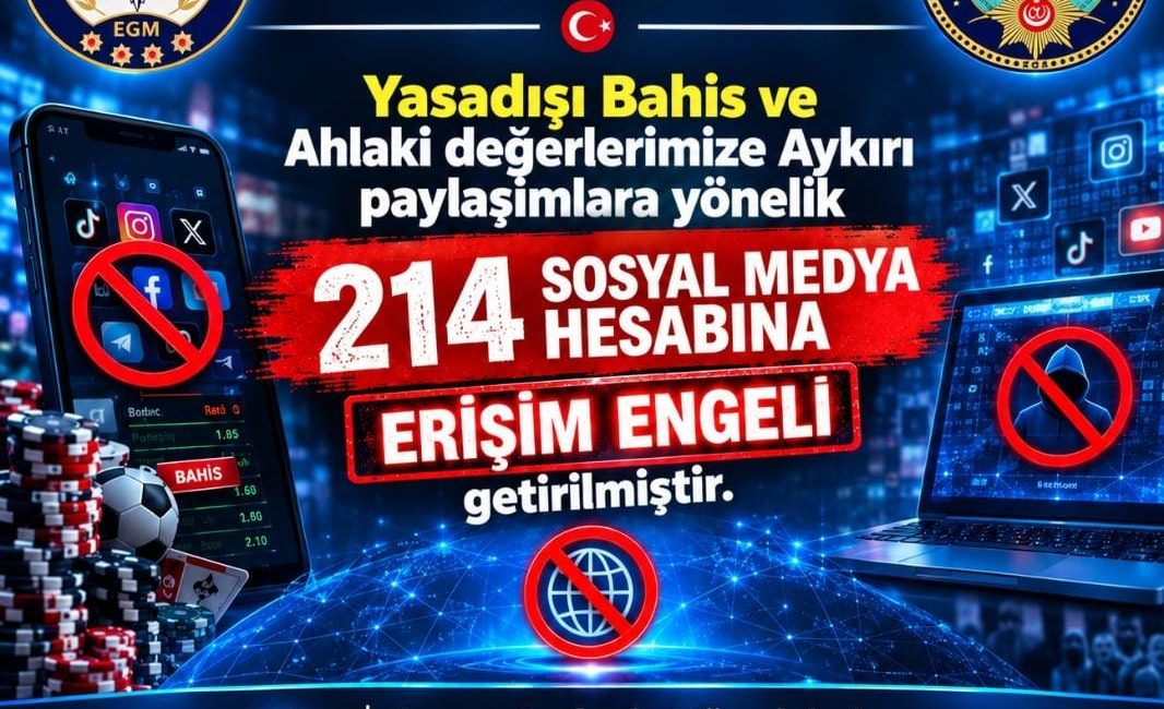 Afyonkarahisar İl Emniyet Müdürlüğü Siber Suçlarla Mücadele Şube Müdürlüğü ekipleri,