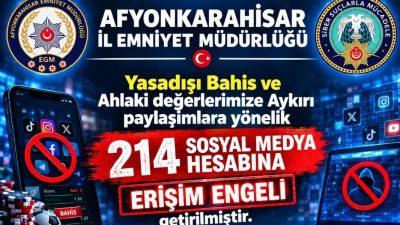 Afyonkarahisar İl Emniyet Müdürlüğü Siber Suçlarla Mücadele Şube Müdürlüğü ekipleri,