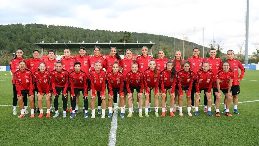 A Milli Kadın Futbol Takımı, 2027 FIFA Dünya Kupası Avrupa